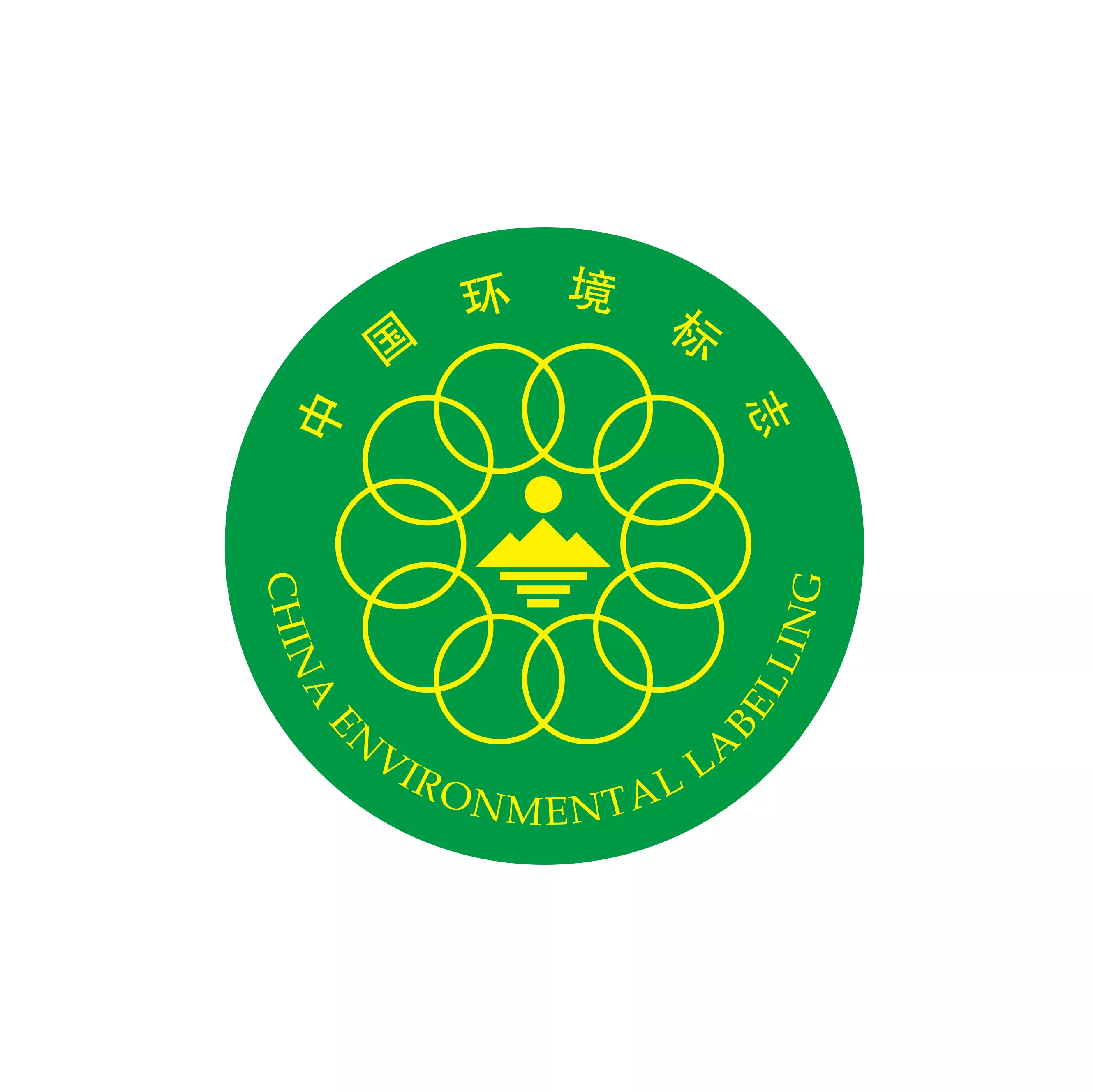 十环认证