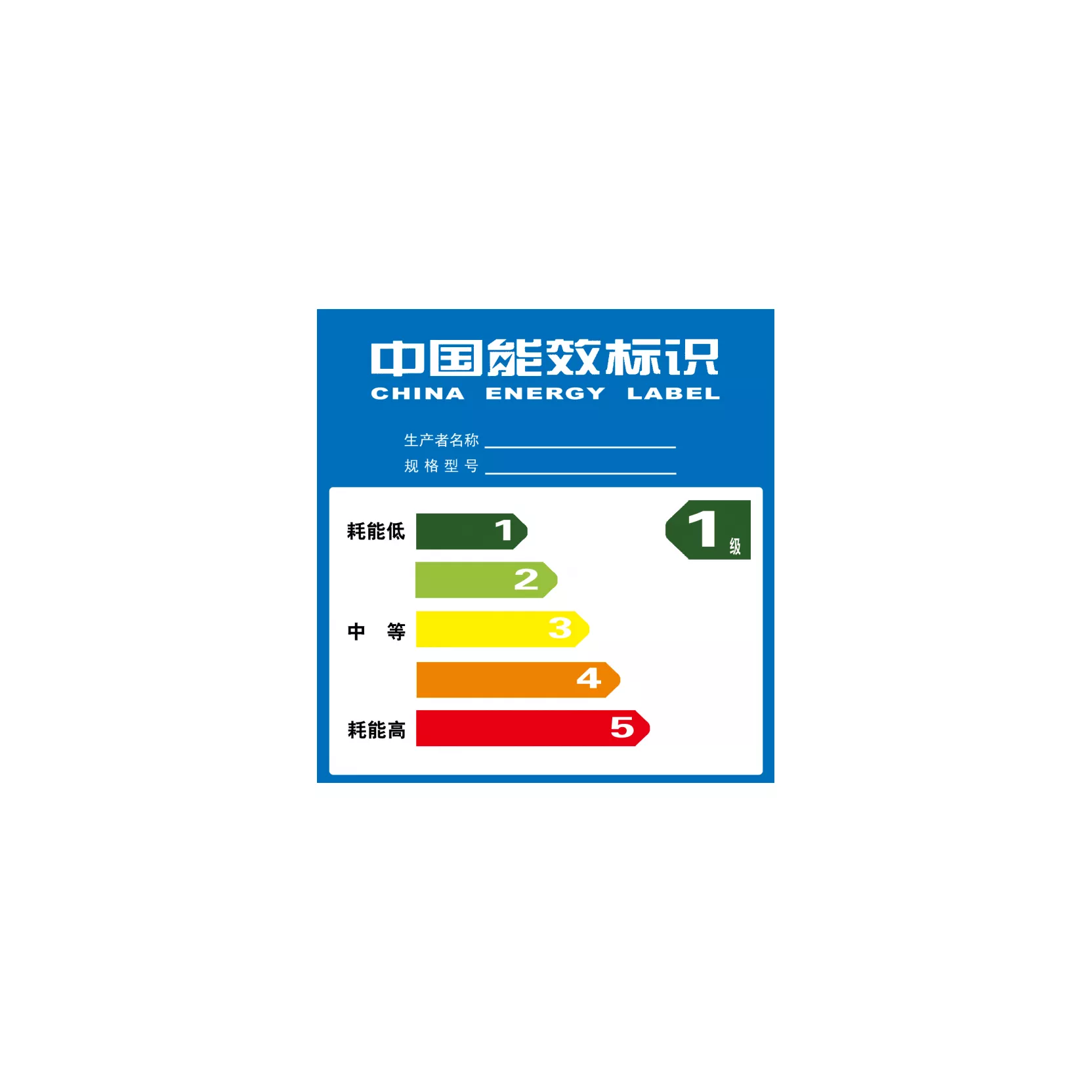 能效标识
